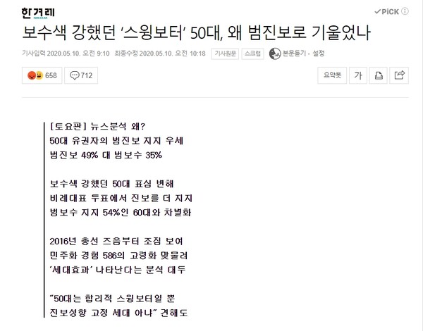 86세대에 의한 86세대를 위한 한겨레의 헛다리 분석 