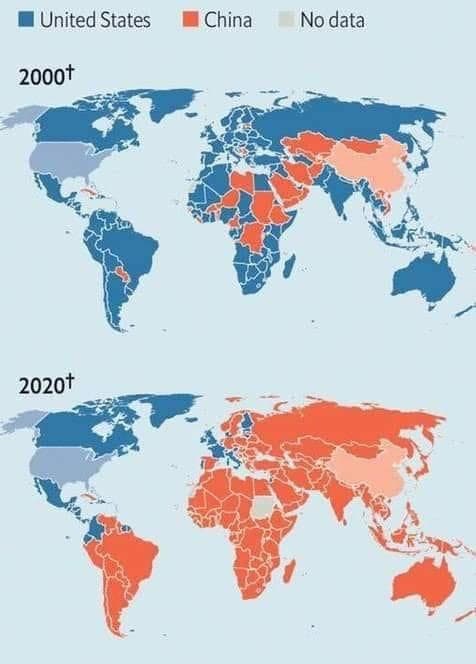 ▲ 2000년 세계 최대 무역 상대국은 미국(파란색)이었지만, 2020년 대부분 중국(주황색)으로 바뀌었다. [자료 : UN Comtrade]