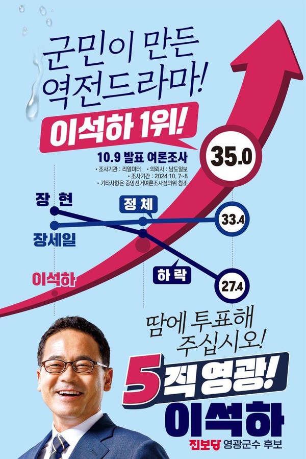 사진: 진보당 제공