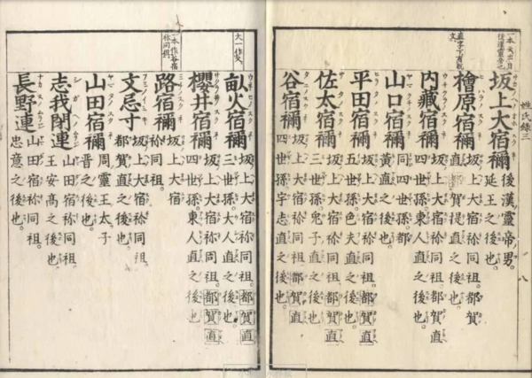 일본 고대 성씨들의 기원과 내력을 다룬 책인 신찬성씨록. 여기에는 고구려/백제/신라/가야 등 한반도에서 유래한 성씨들이 적잖게 수록되어 있다.